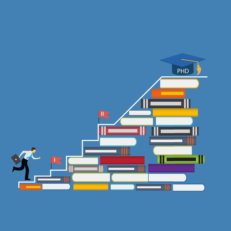 Academic Project Works